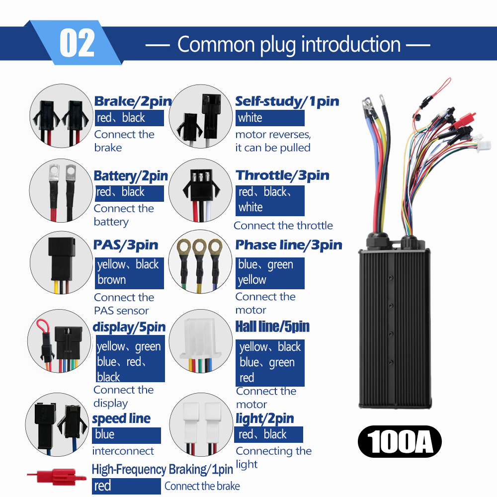 MTX39 E bike Conversion Kit 72 - đánh giá và giá Cycling Gear Display